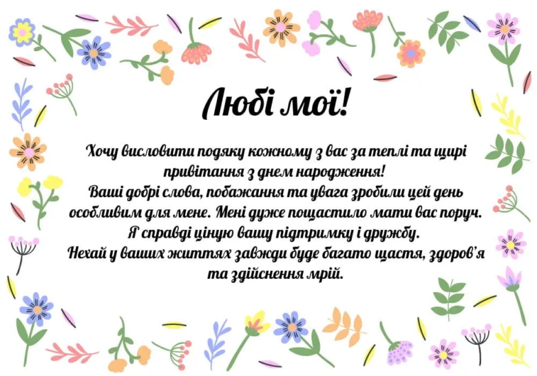 Картка з привітанням на день народження українською мовою.